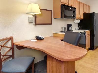 Candlewood Kenosha By Ihg